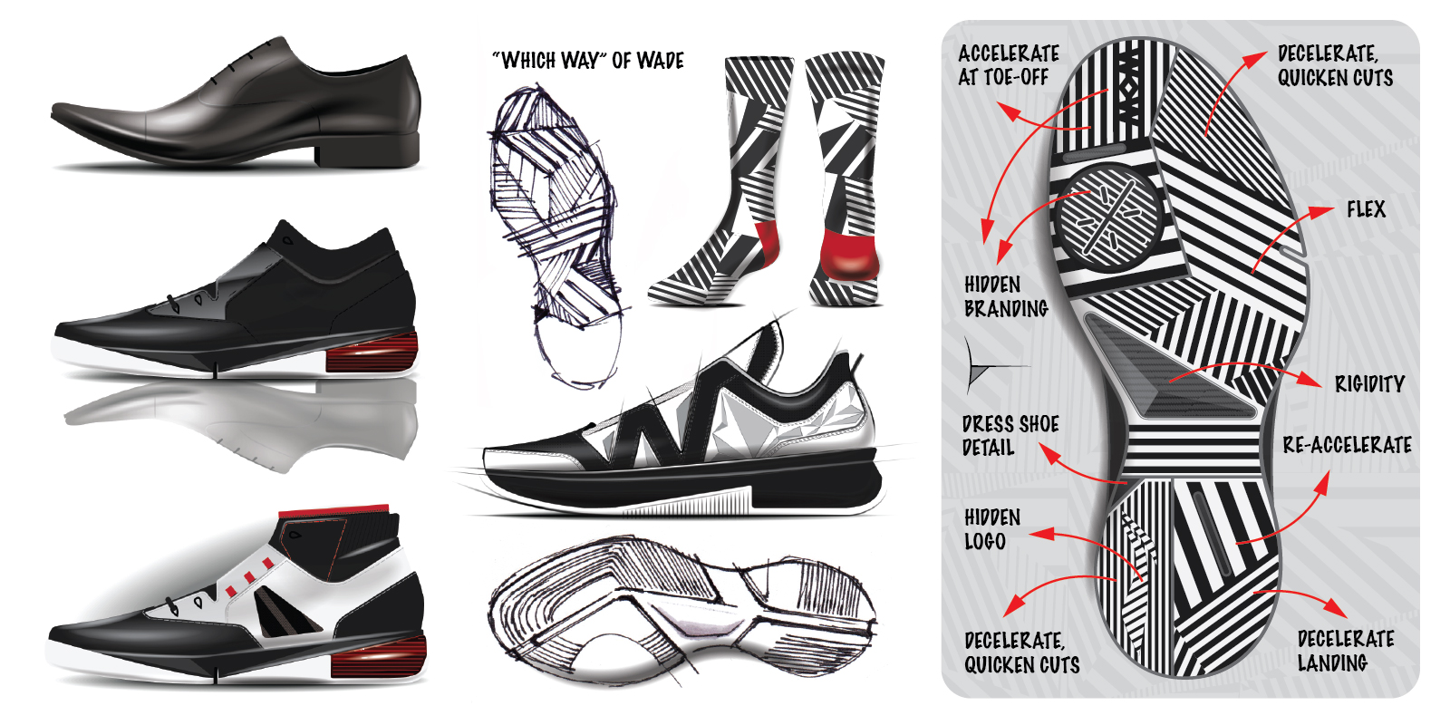 Dwayne Wade, Way of Wade, Li Ning, footwear design inspiration, dazzle dazzle camouflage